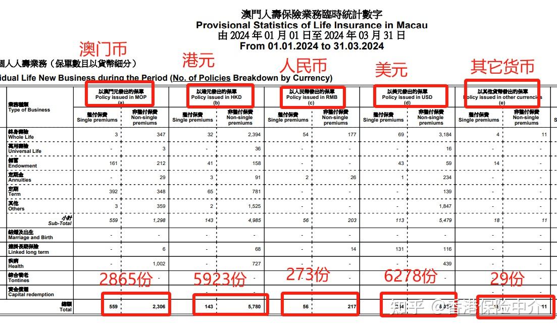 绽开的血滴 第4页