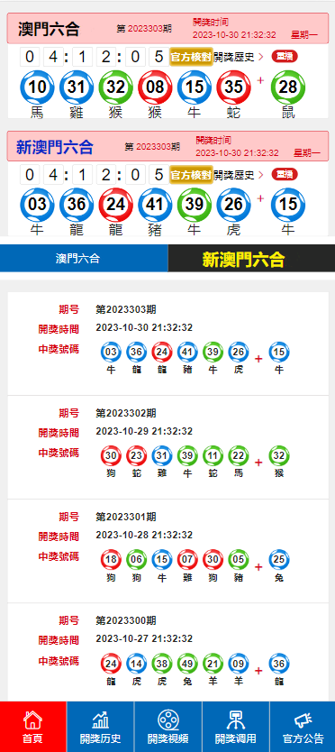 2024新澳门今晚开奖号码,深度研究解析说明_Galaxy37.159