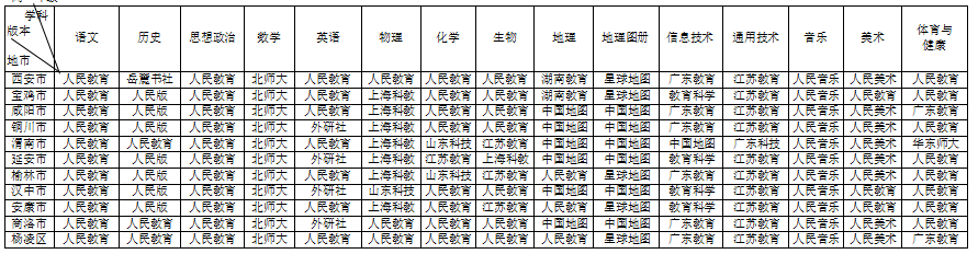 二四六管家婆期期准资料,最佳精选解释落实_Advance84.369