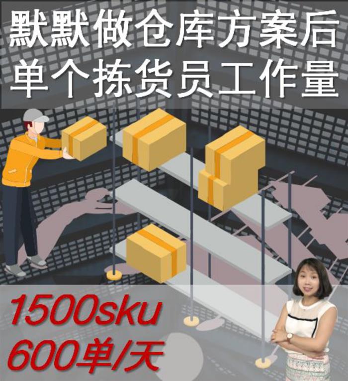 管家婆2024资料精准大全,高效设计实施策略_特供款62.403