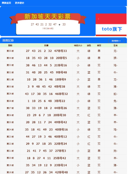 澳門新澳天天開彩,快速解答计划解析_Tablet78.445