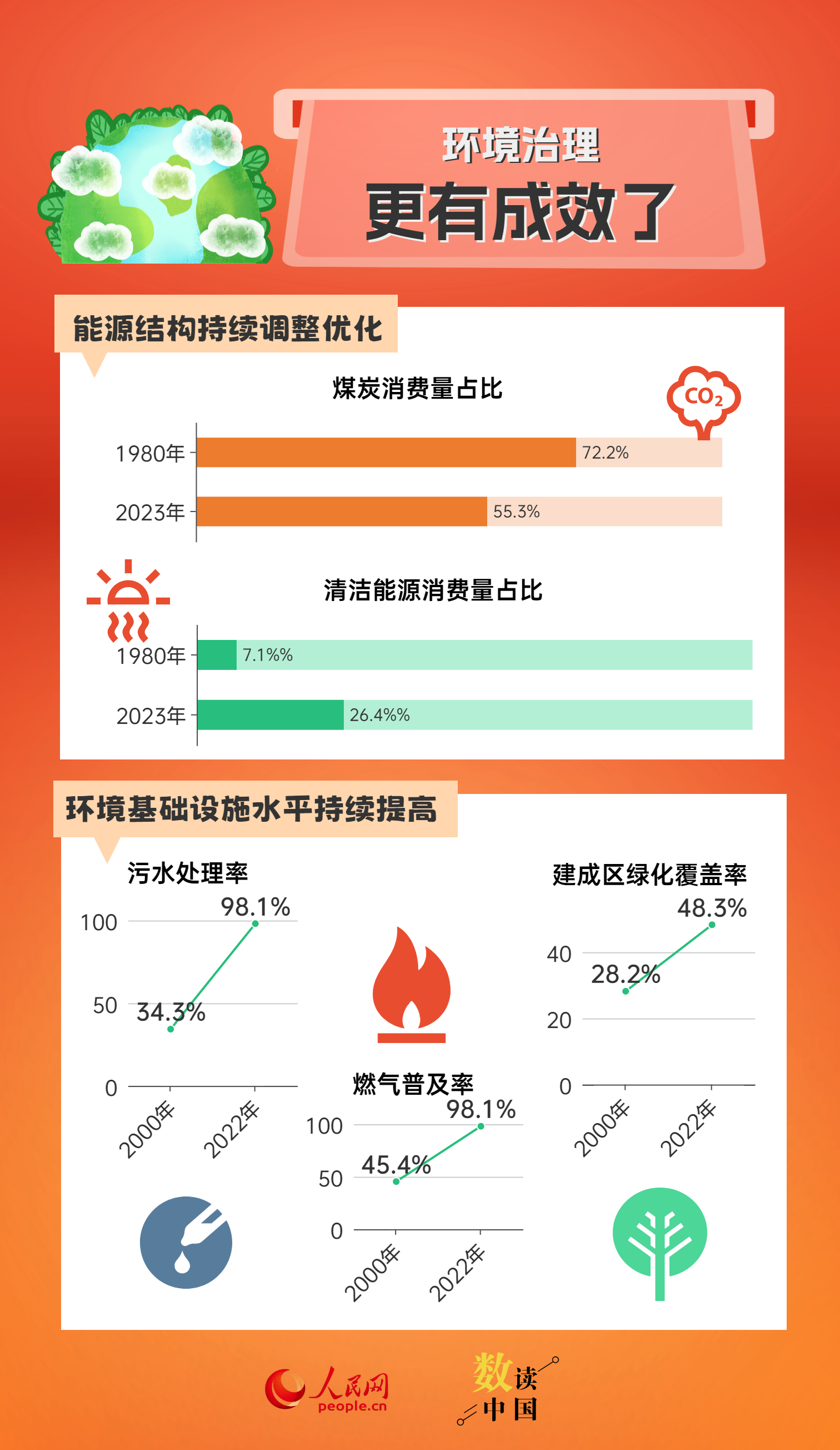 澳门管家婆100%精准,数据支持方案设计_GT48.792