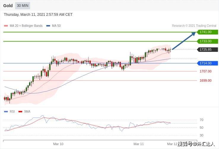 新澳天天开奖资料大全最新54期,高速响应策略解析_tShop48.157