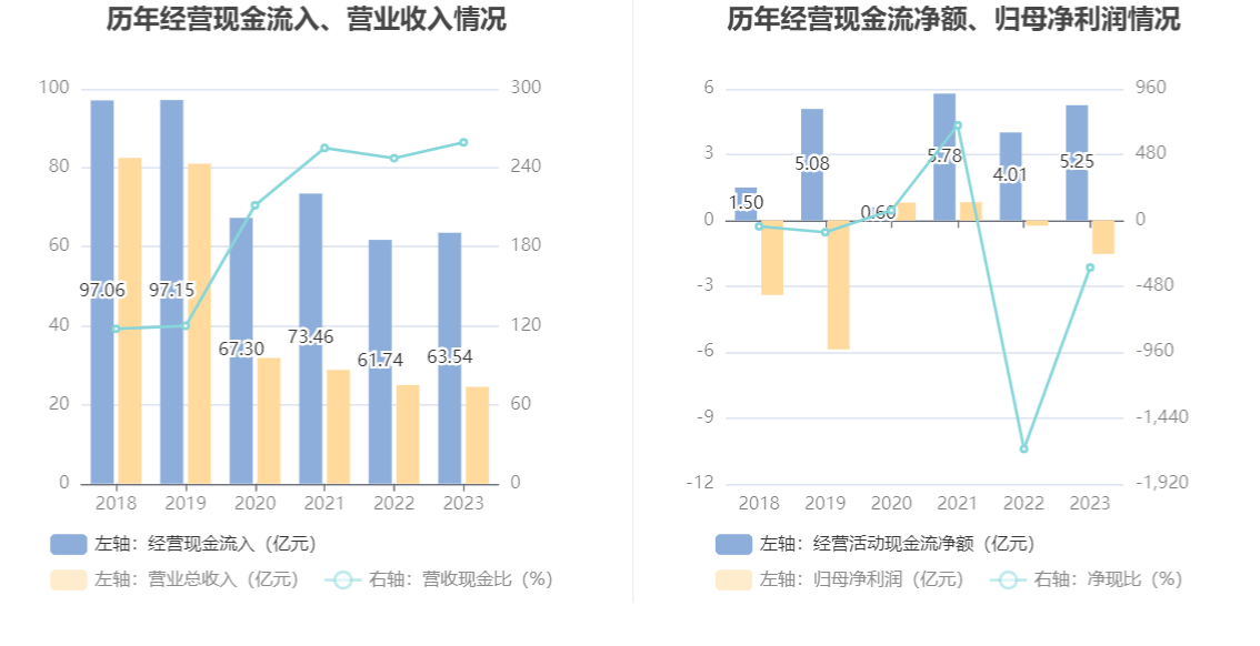 澳彩王中王免费资料大全,实地分析数据方案_2DM71.343