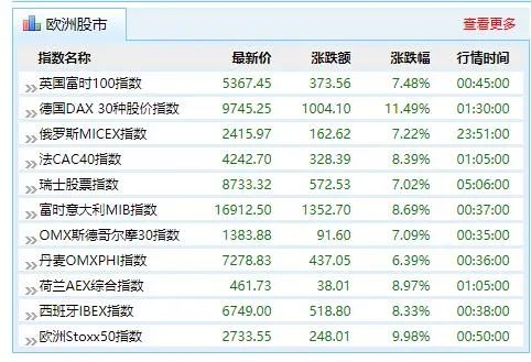 2024新奥历史开奖记录表一,效率解答解释落实_旗舰款77.832