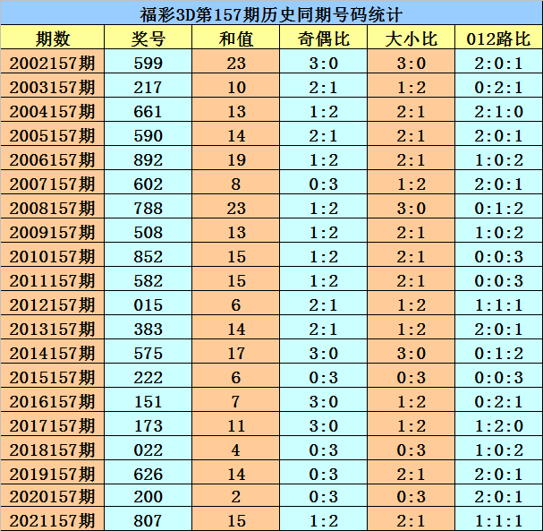 2024年新澳门今晚开奖结果查询,具体操作步骤指导_app87.87