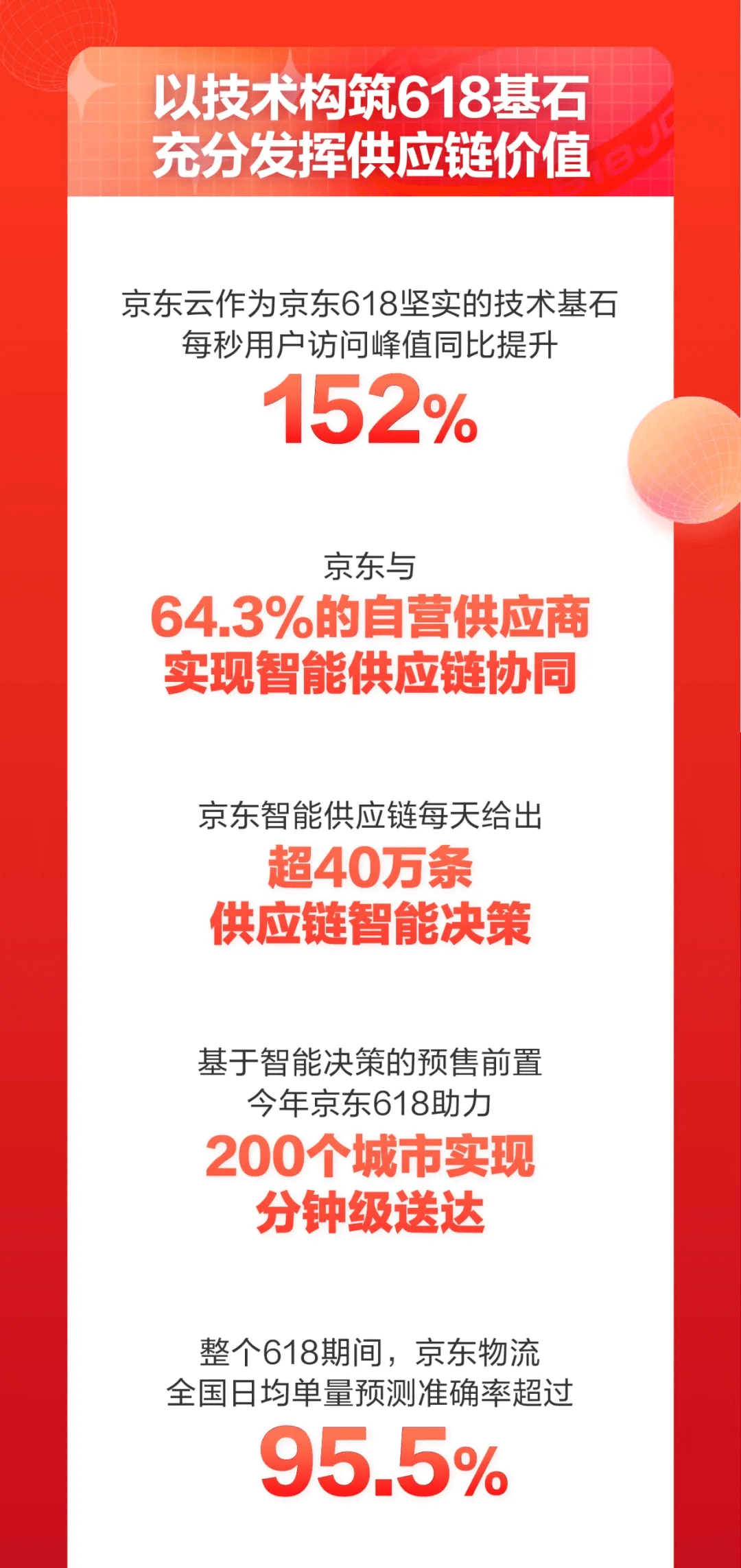 7777788888王中王开奖十记录网一,新兴技术推进策略_bundle24.652