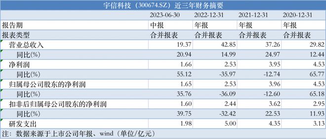 2024新奥资料免费精准071,权威解答解释定义_4K50.689