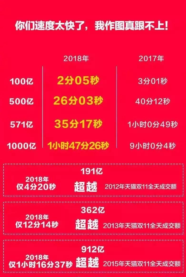 2024年新澳门六开今晚开奖直播,动态词语解释落实_网红版47.532