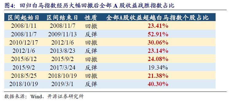 494949开奖历史记录最新开奖记录,快速响应策略解析_S82.825