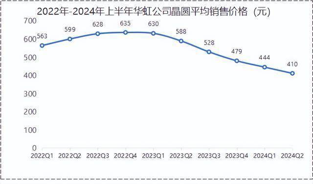 024天天彩资料大全免费,调整计划执行细节_钱包版72.410