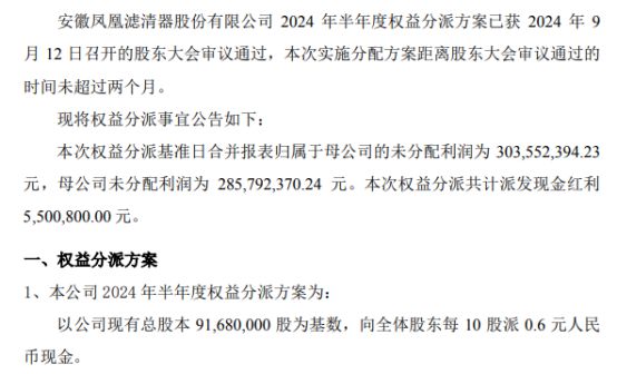 2024澳门六今晚开奖结果出来,战略性实施方案优化_领航款29.550