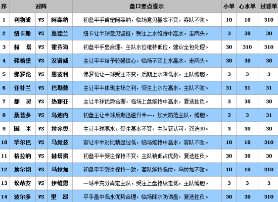 新澳门330期开奖结果,持久性策略设计_专业款11.210