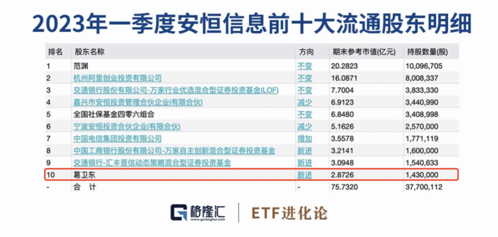 2024澳门精准四不像正版,全面数据策略解析_粉丝版21.165