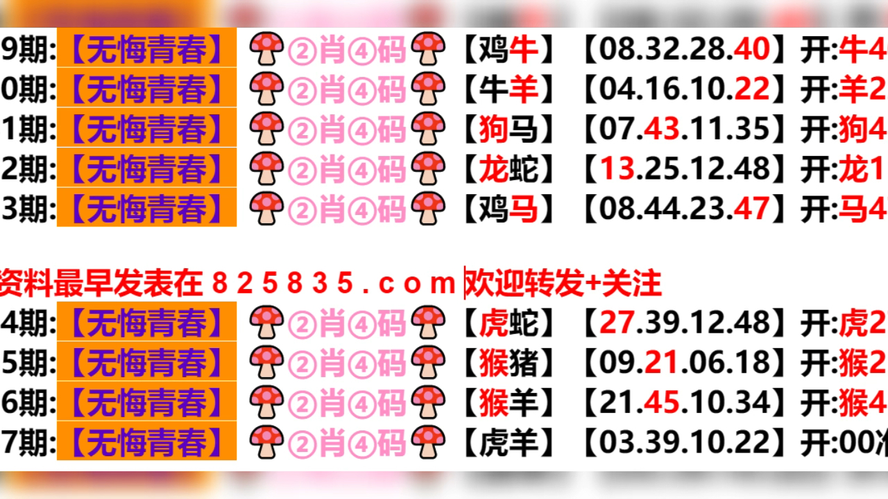 澳门六开奖结果2024开奖今晚,绝对经典解释落实_UHD29.287