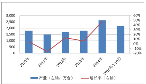 2024正版资料免费公开,连贯性方法评估_VIP18.608