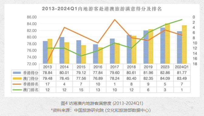 2024新澳门跑狗图今晚特,数据导向执行策略_Tizen13.963