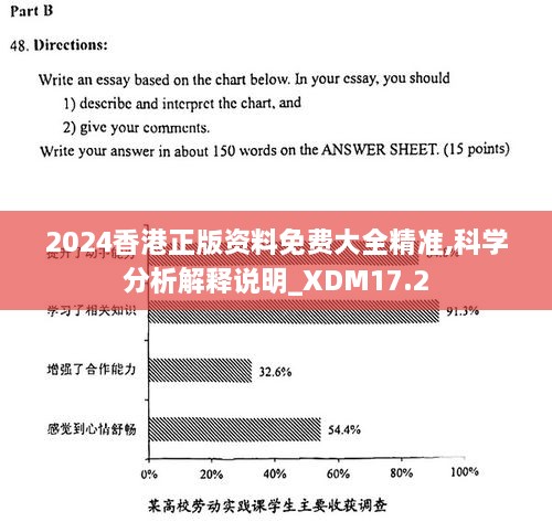 2024年全年资料免费大全优势,专业解析评估_bundle33.321