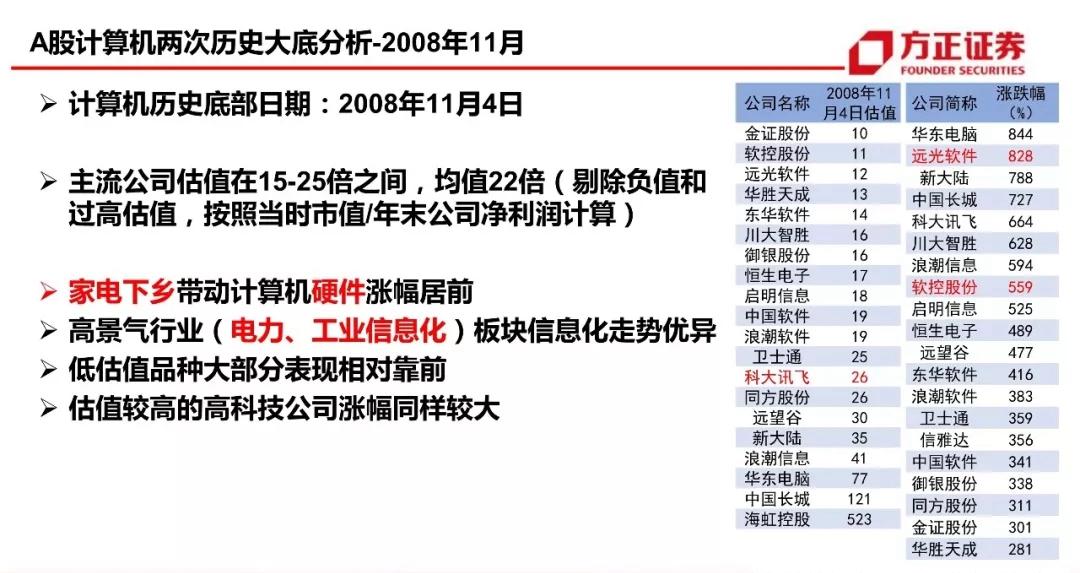 澳门一码一肖一待一中广东,全面数据策略解析_Essential88.916