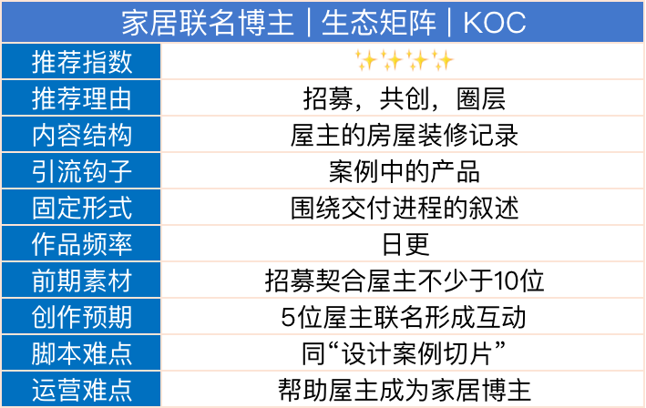 谜一般的女人 第4页