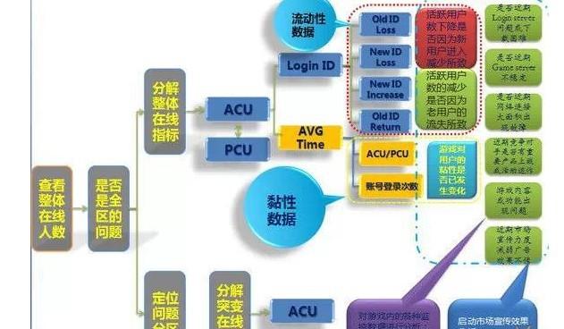 新奥彩天天开奖资料免费查询,深入执行数据应用_X68.715