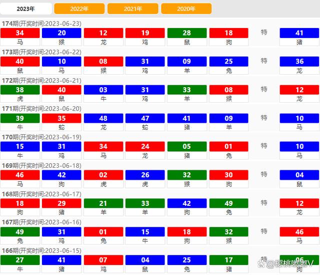 2024澳门天天六开彩查询,安全策略评估方案_云端版39.701