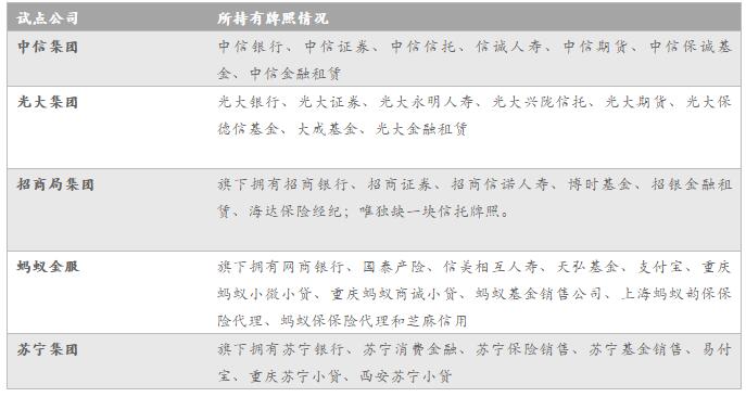 管家婆一肖一码100%准资料大全,数据解析设计导向_XR75.626