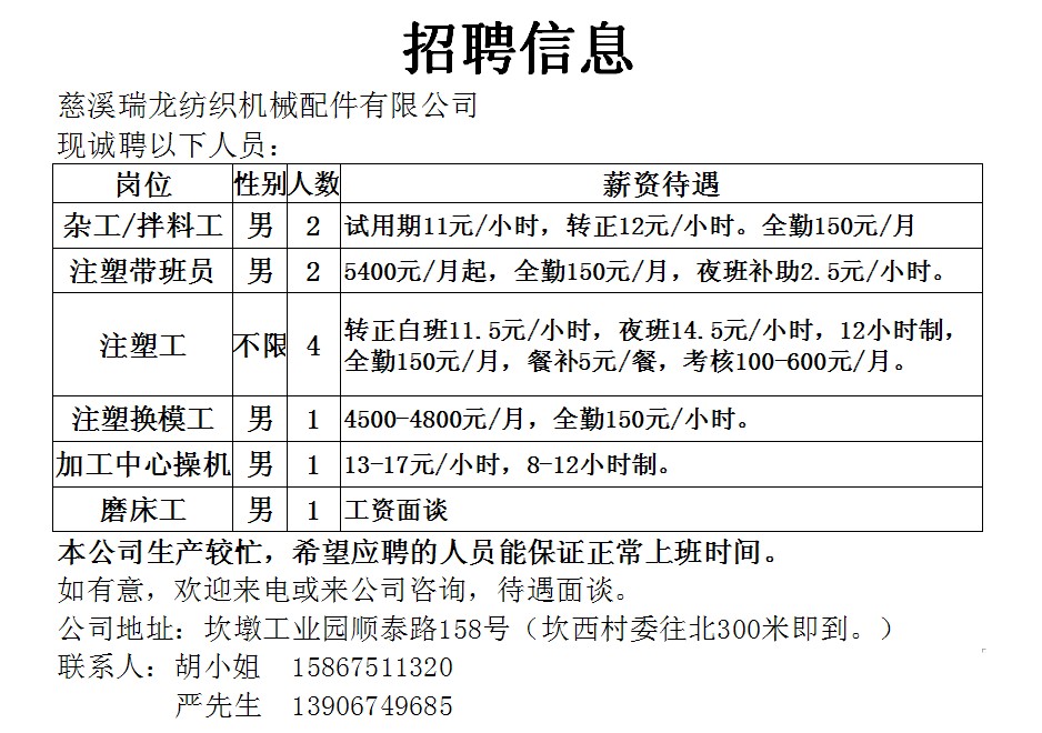 北龙港镇最新招聘资讯汇总