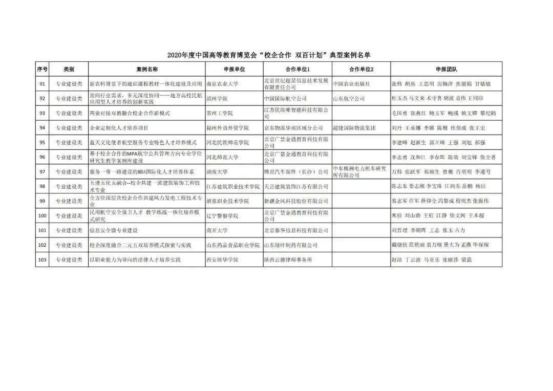 华坪县成人教育事业单位发展规划展望