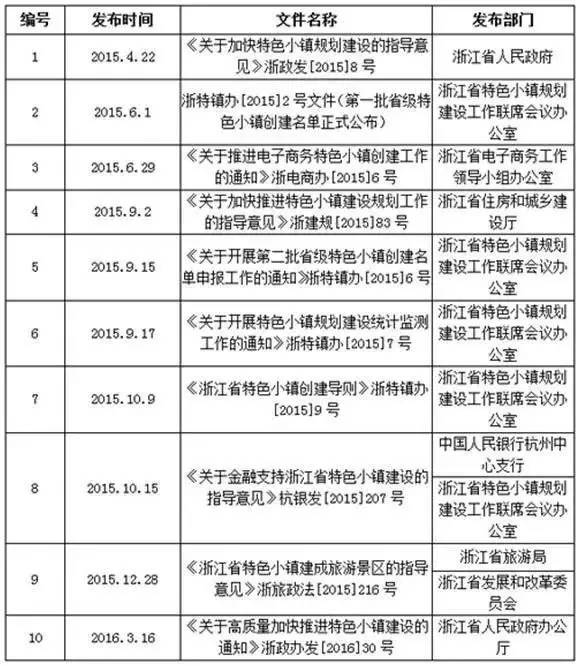 红桥区特殊教育事业单位全新发展规划揭晓