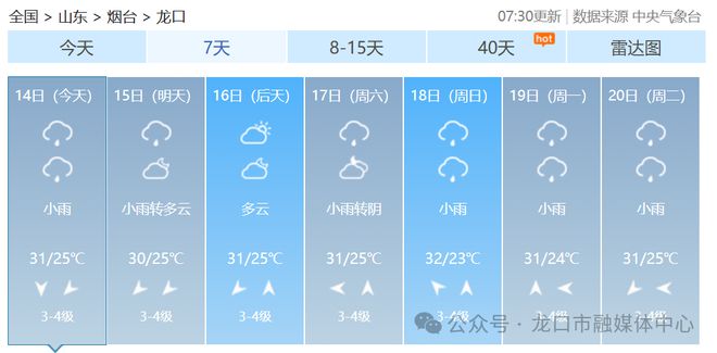 安全经营与最新天气预报，企业运营的双重保障