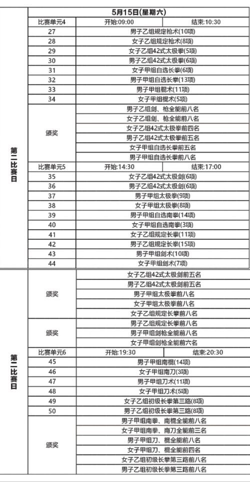 集贤县公路运输管理事业单位最新项目研究概况