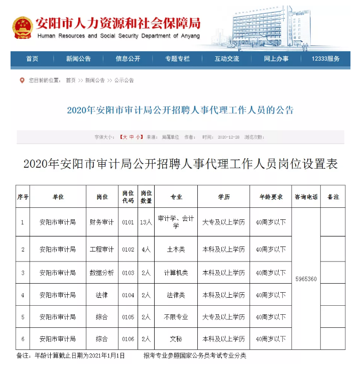 易县审计局招聘公告详解