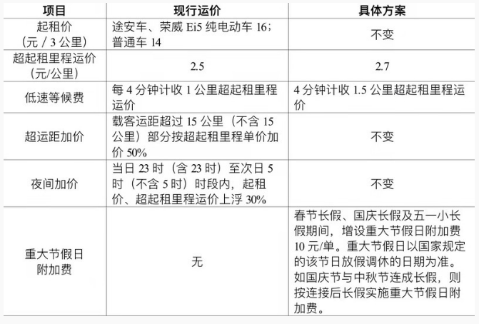 夏津县计生委人事任命动态更新