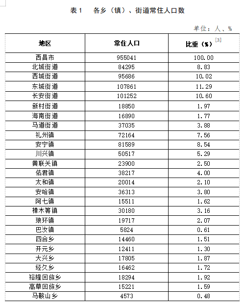 宽帮满族镇交通新动态，发展助力地方繁荣