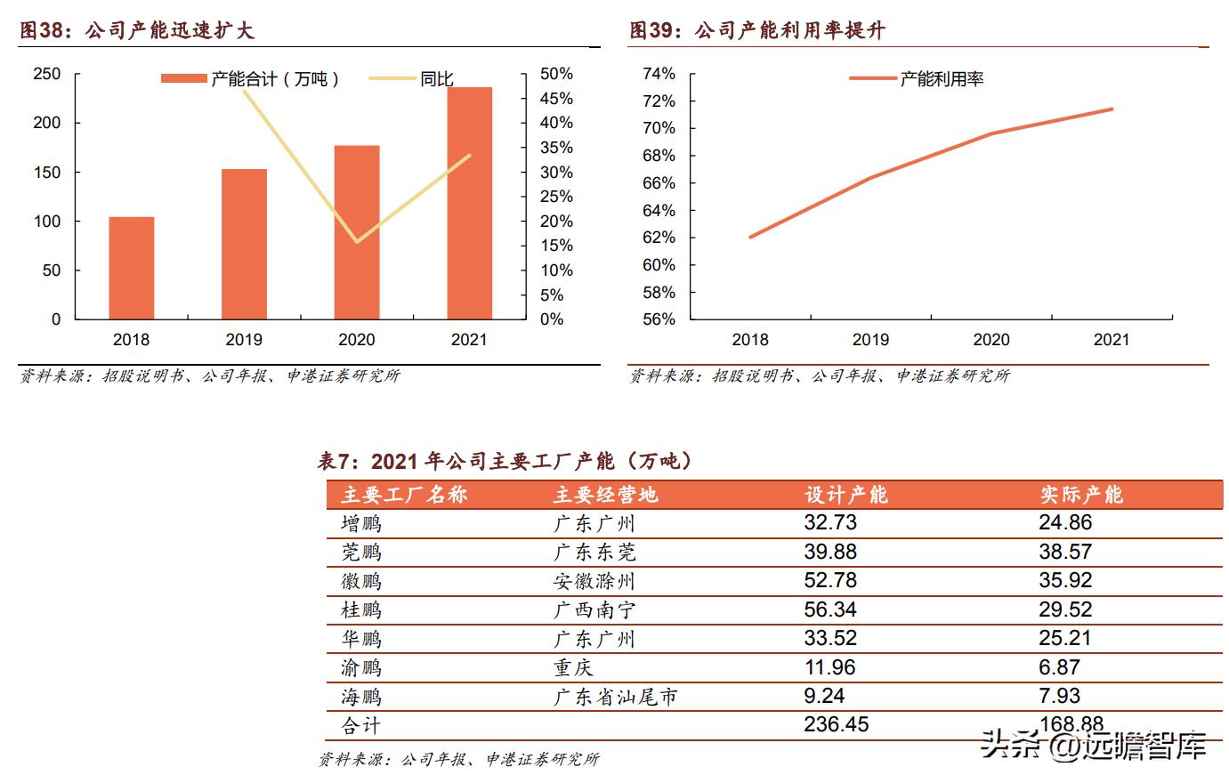 增城市公路运输管理事业单位领导最新概览