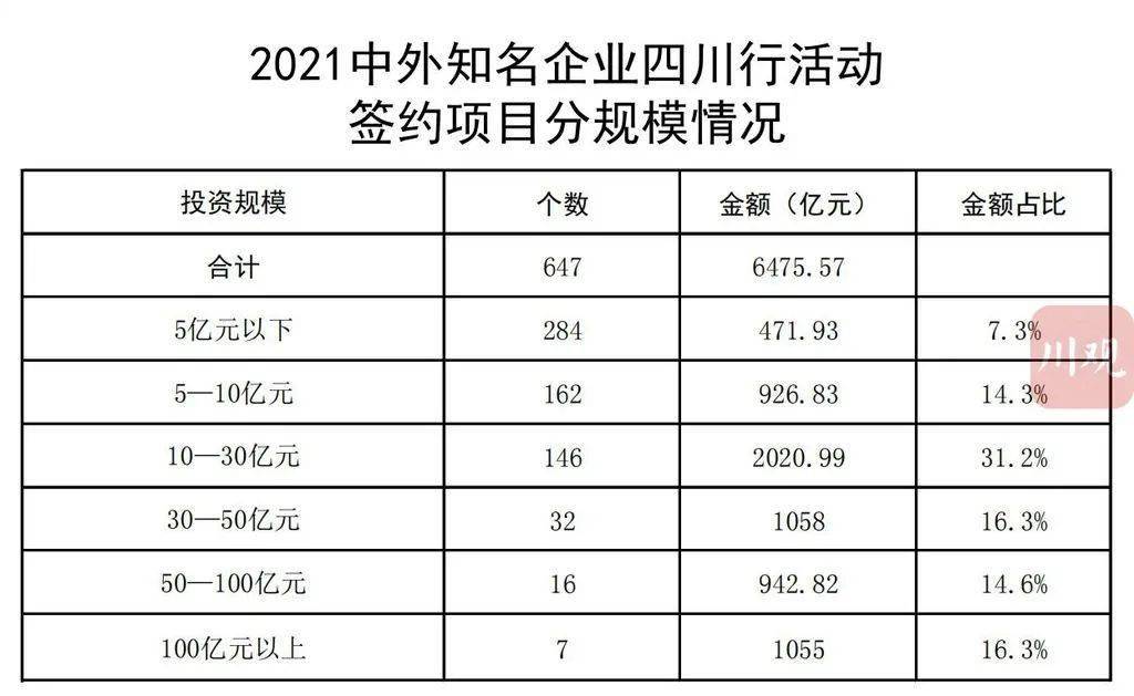 2024年12月4日 第6页