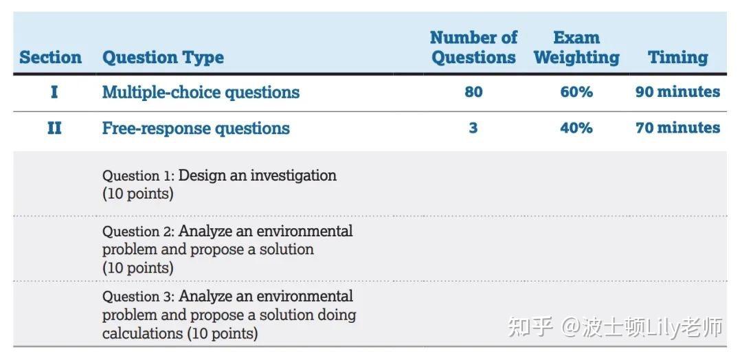 新澳门免费资料挂牌大全,科学分析解析说明_set37.384