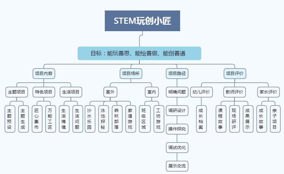 澳门一码一肖一待一中,资源整合策略实施_XR22.163