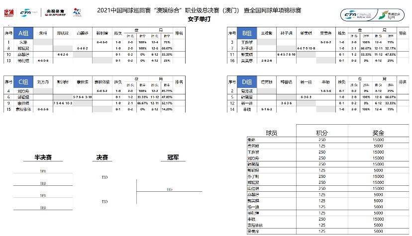 澳门平特一肖100最准一肖必中,诠释解析落实_BT60.28