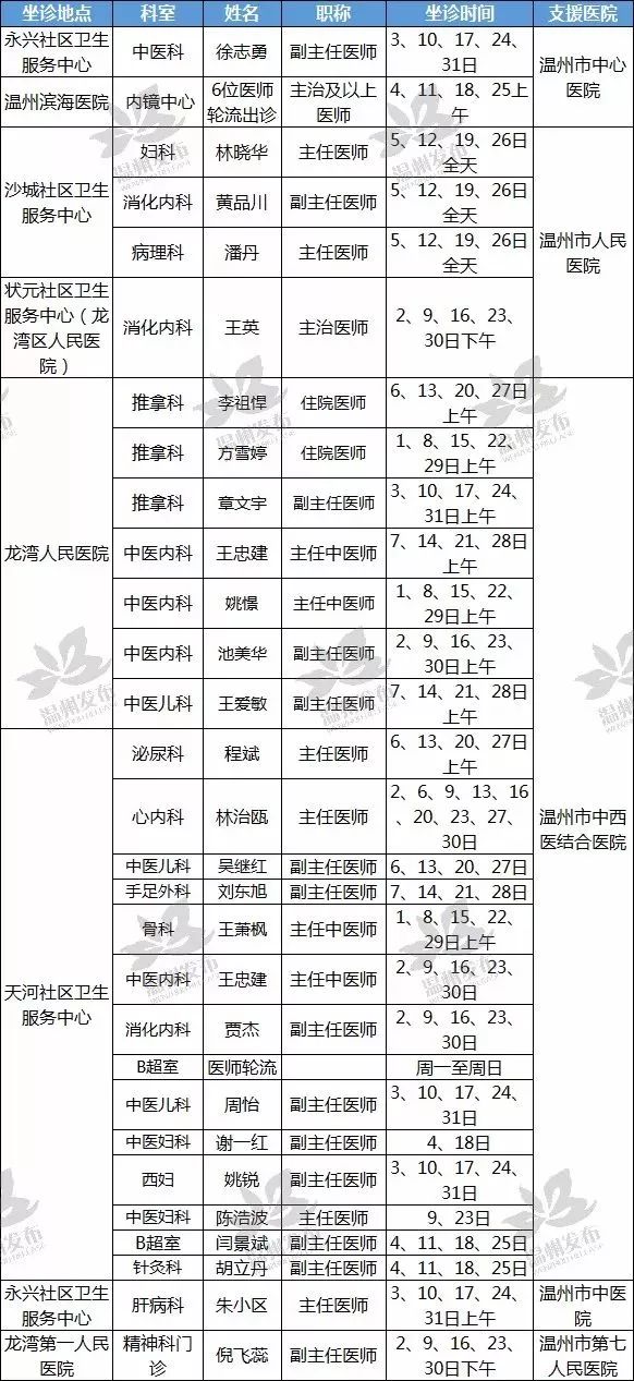 澳门答家婆一肖一马一中一特,专家解读说明_QHD版49.640