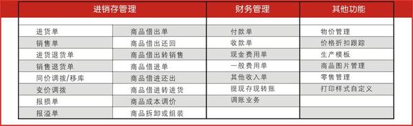 管家婆的资料一肖中特46期,实效性解析解读策略_Nexus93.863