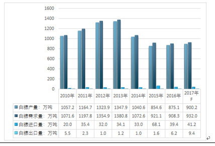 管家婆最准一肖一特,实地数据评估策略_XP14.985