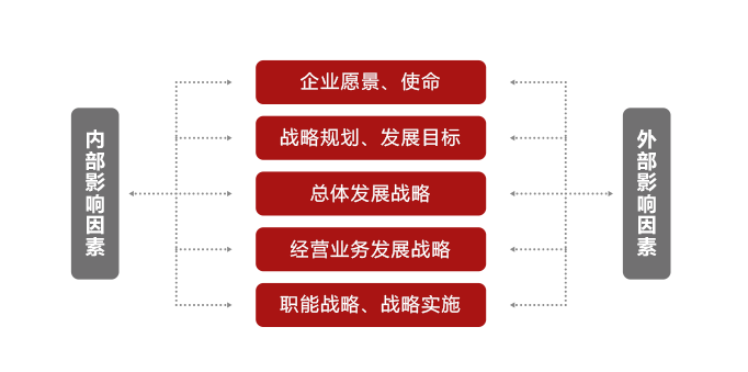 香港免六台彩图库,数据导向实施策略_储蓄版20.418