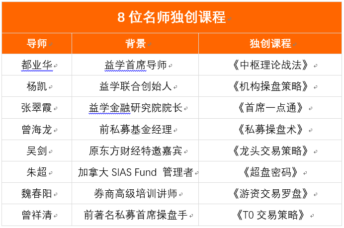 一码一肖100%精准的评论,快速计划设计解答_app24.836