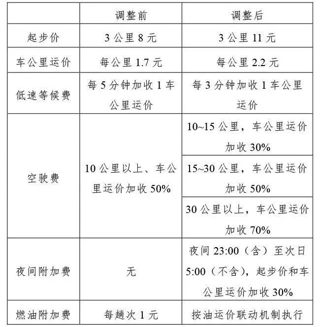 澳门花仙子网站资料大全鬼谷子,完善的执行机制分析_入门版99.13