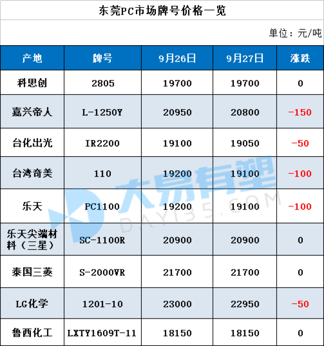 香港免费大全资料大全,权威分析解释定义_S150.554