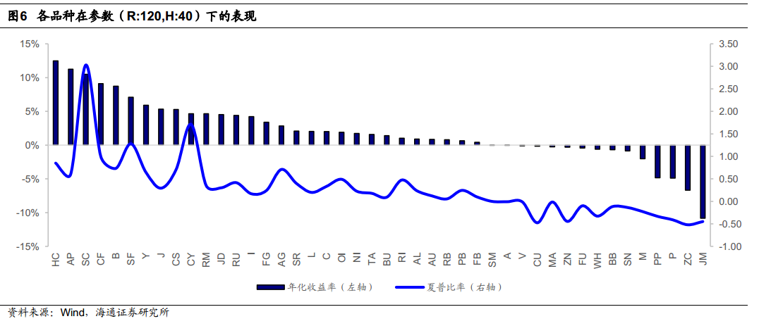 7777788888澳门,适用性策略设计_安卓22.897