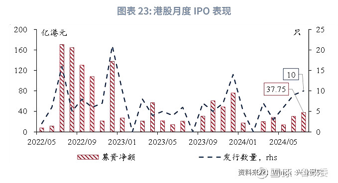 香港最快最精准免费资料,数据导向执行解析_基础版14.543