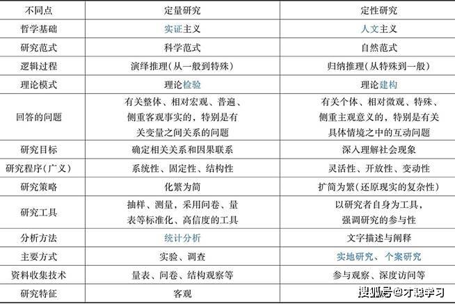 2024全年资料免费大全,科学研究解析说明_高级款27.845